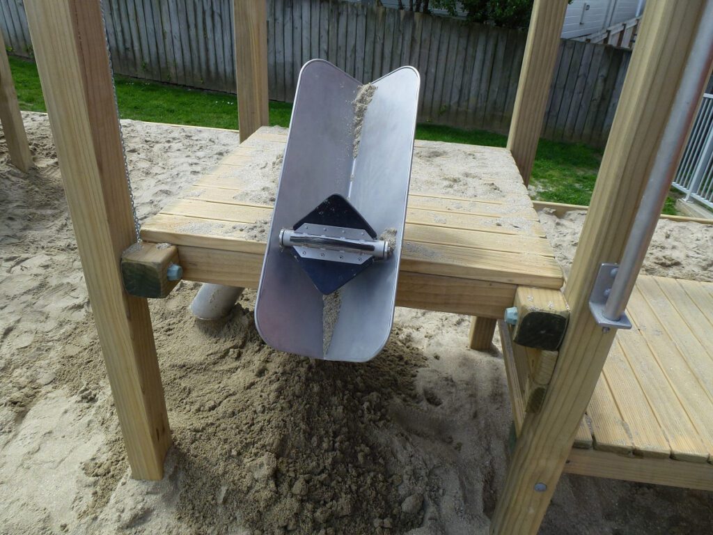 Sand-channel-with-membrane-wheel-photo