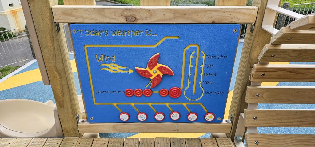 Todays Weather Is Interactive Play Panel