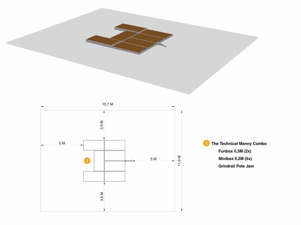 THE_TECHNICAL_MANNY_COMBO