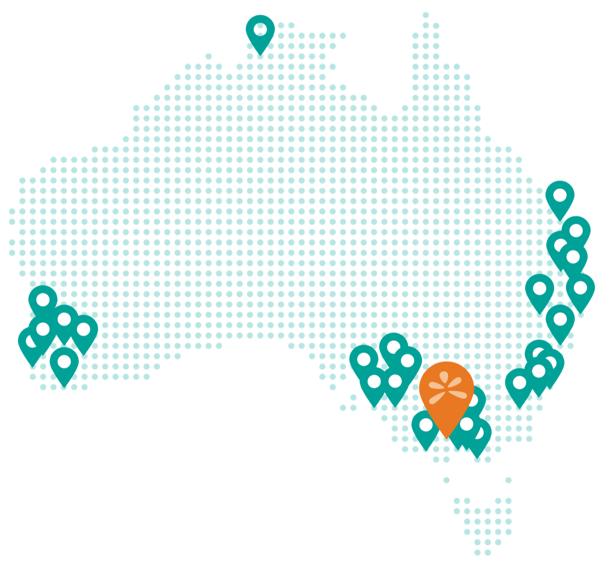 Map of Australia showing Playground Centre playgrounds in every state and territory except Tasmania, and the Melbourne office and factory
